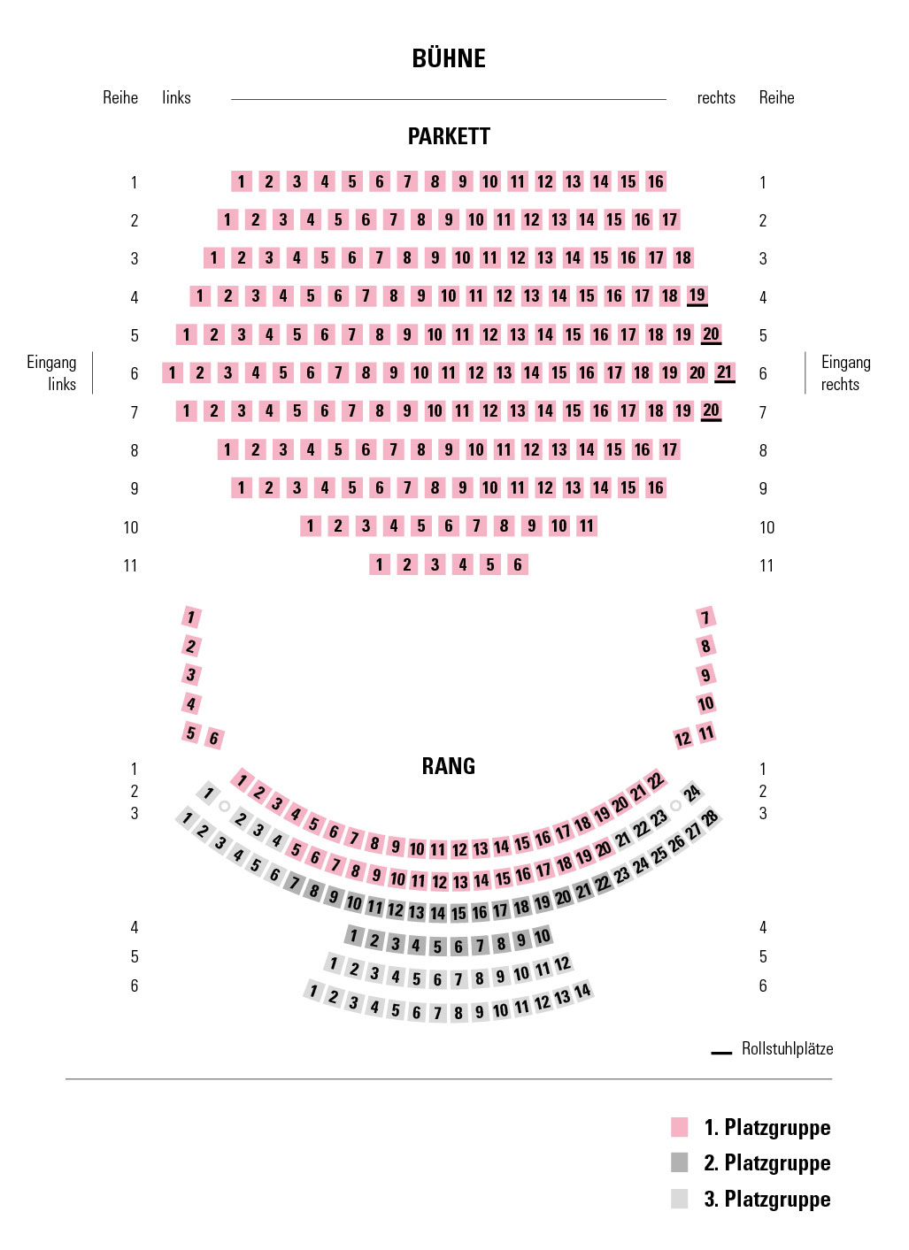 Sitzplan Theater Annaberg